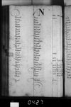 Bürgerbuch Naumburg